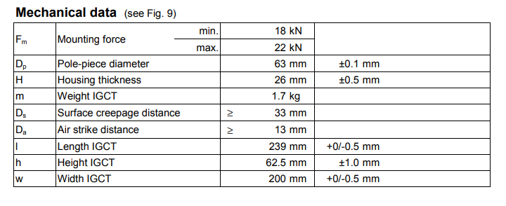 ABB 5SHX1060H0003 5SGX1060H0003 3BHE024415R0101