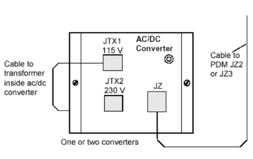 d5fd809f522340993d1968a374b02d86_ac-dc-power-conversion-module.png