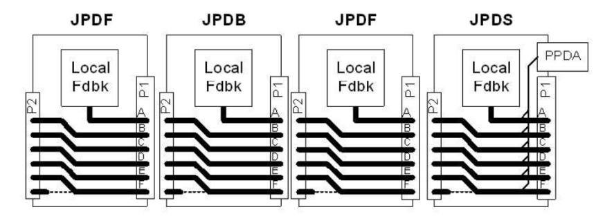 dfaaa54d5f438719779db7501879b134_ppda-basic-hookup-diagram.png